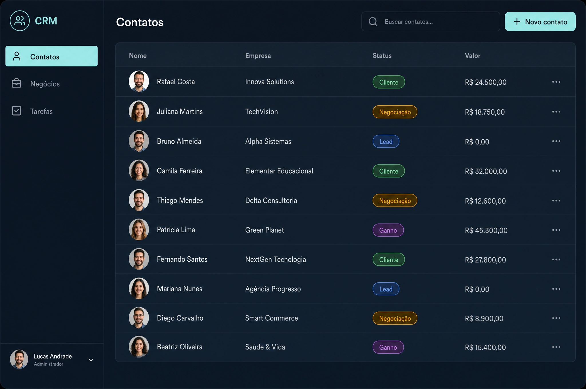 CRM com clientes e leads